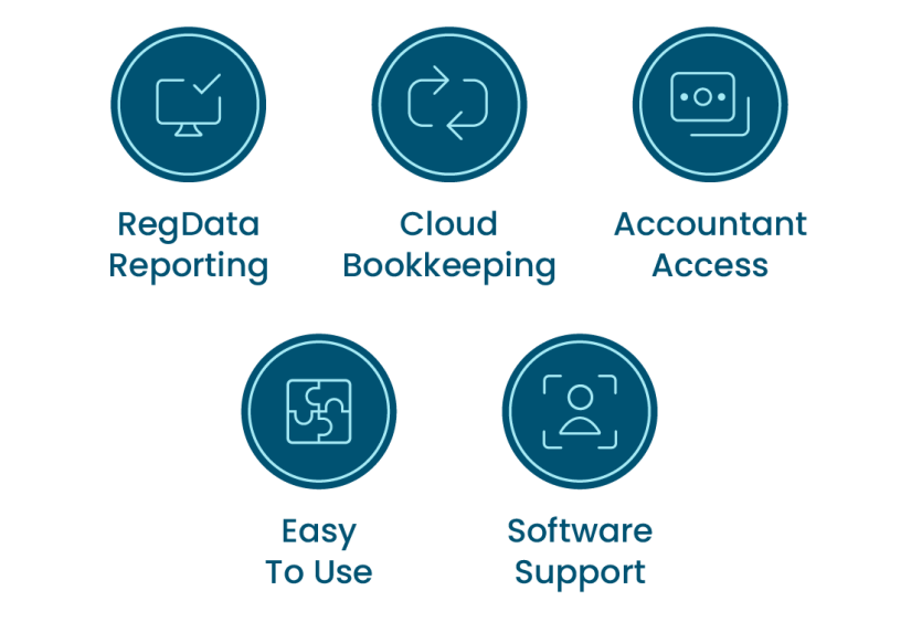 Everything you need for RegData